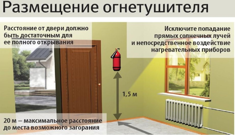 Статья 1